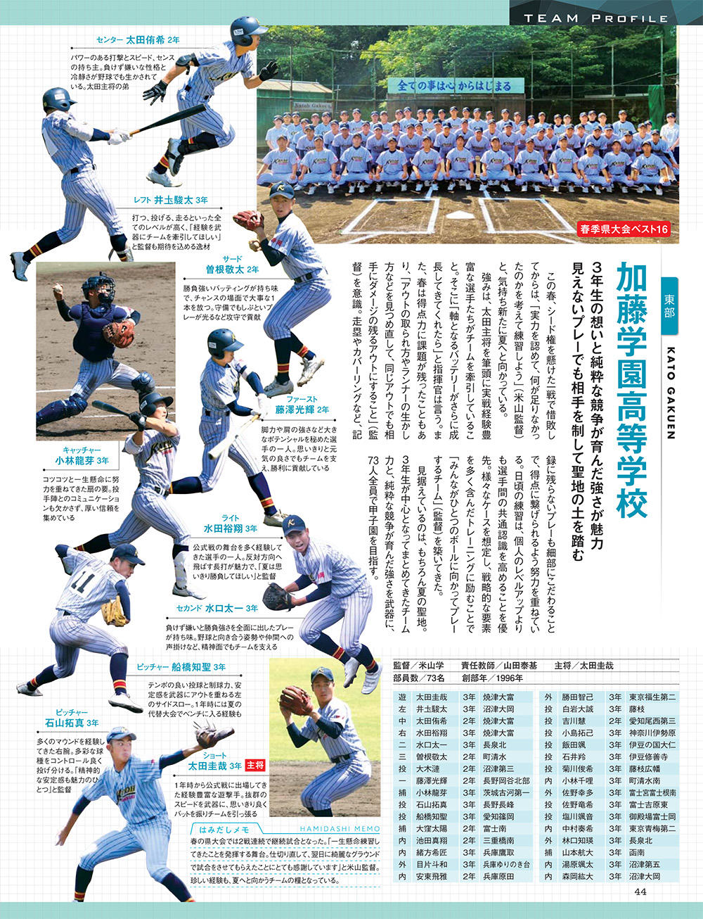 http://d-sports.shizuokastandard.jp/article/2022/24_p44.jpg